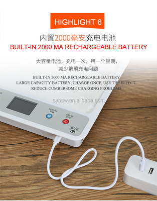 Female Antiperspirant Machine for Foot and Hands Armpit ROLL-ON Style Professional
